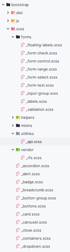 BS Source code - folders